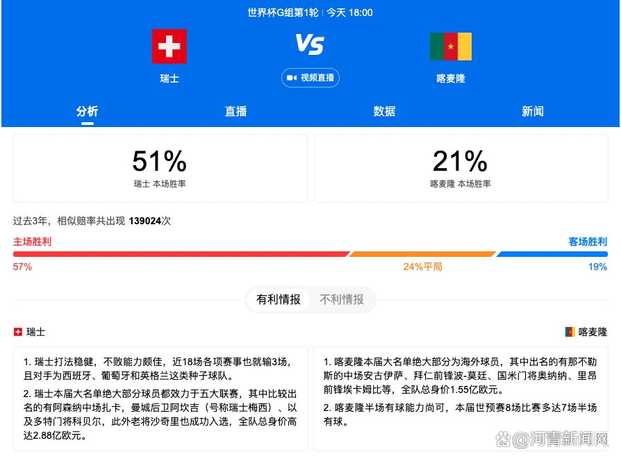 马卡报表示维尼修斯希望能够在年底复出，但是皇马队医以及教练组阻止了巴西人这么做，他们希望球员保持耐心。